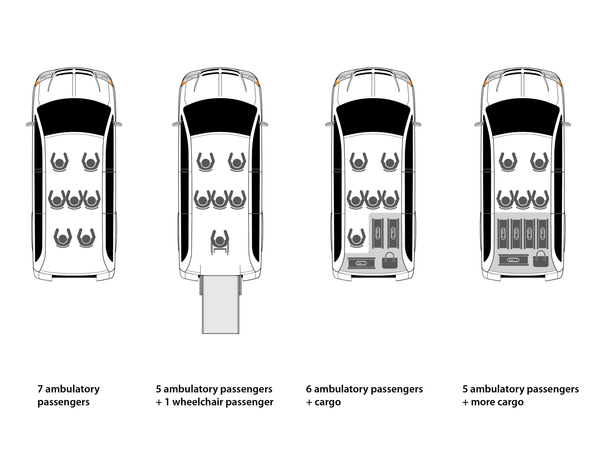 Flex Series MobilityWorks Commercial