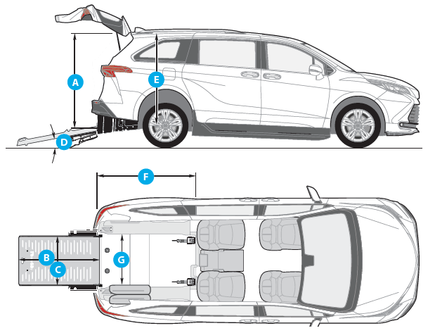 braunability-toyota-sienna-specs2