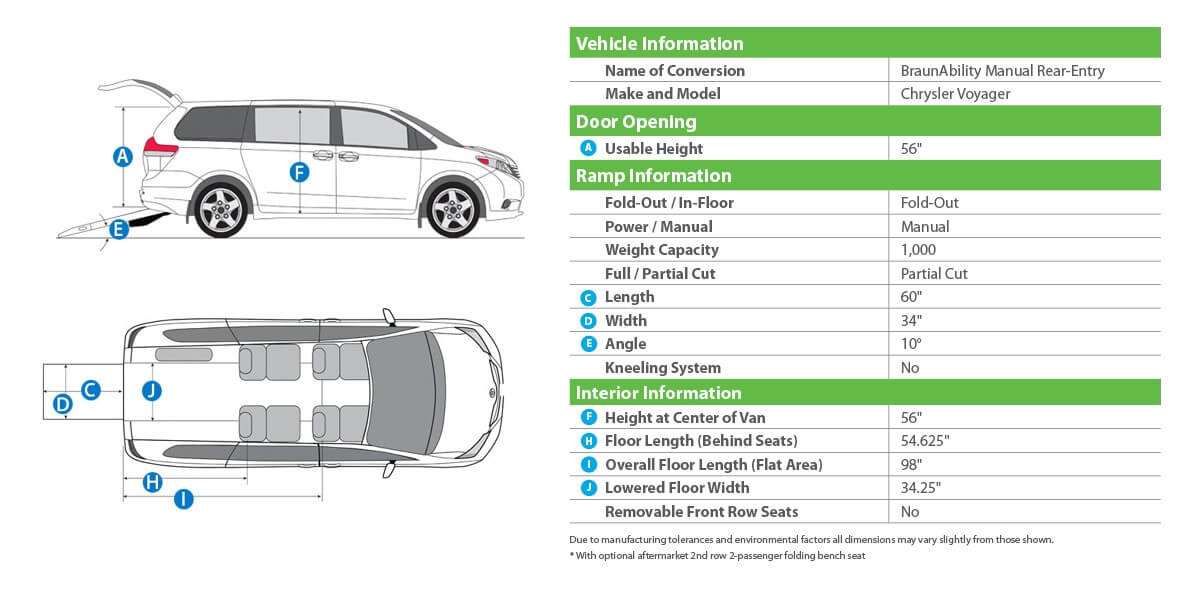chrysler-pacifica-rear-entry-dimensions