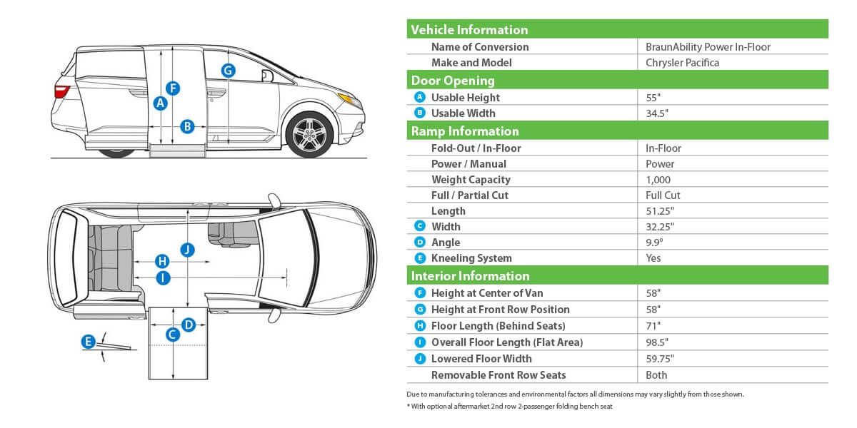 chrysler-pacifica-side-entry-dimensions